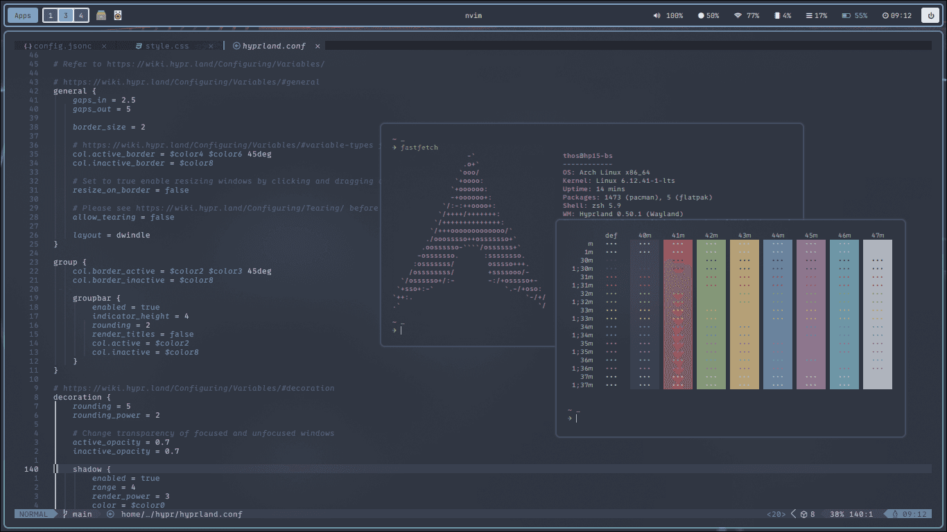 Hyprland Dotfiles